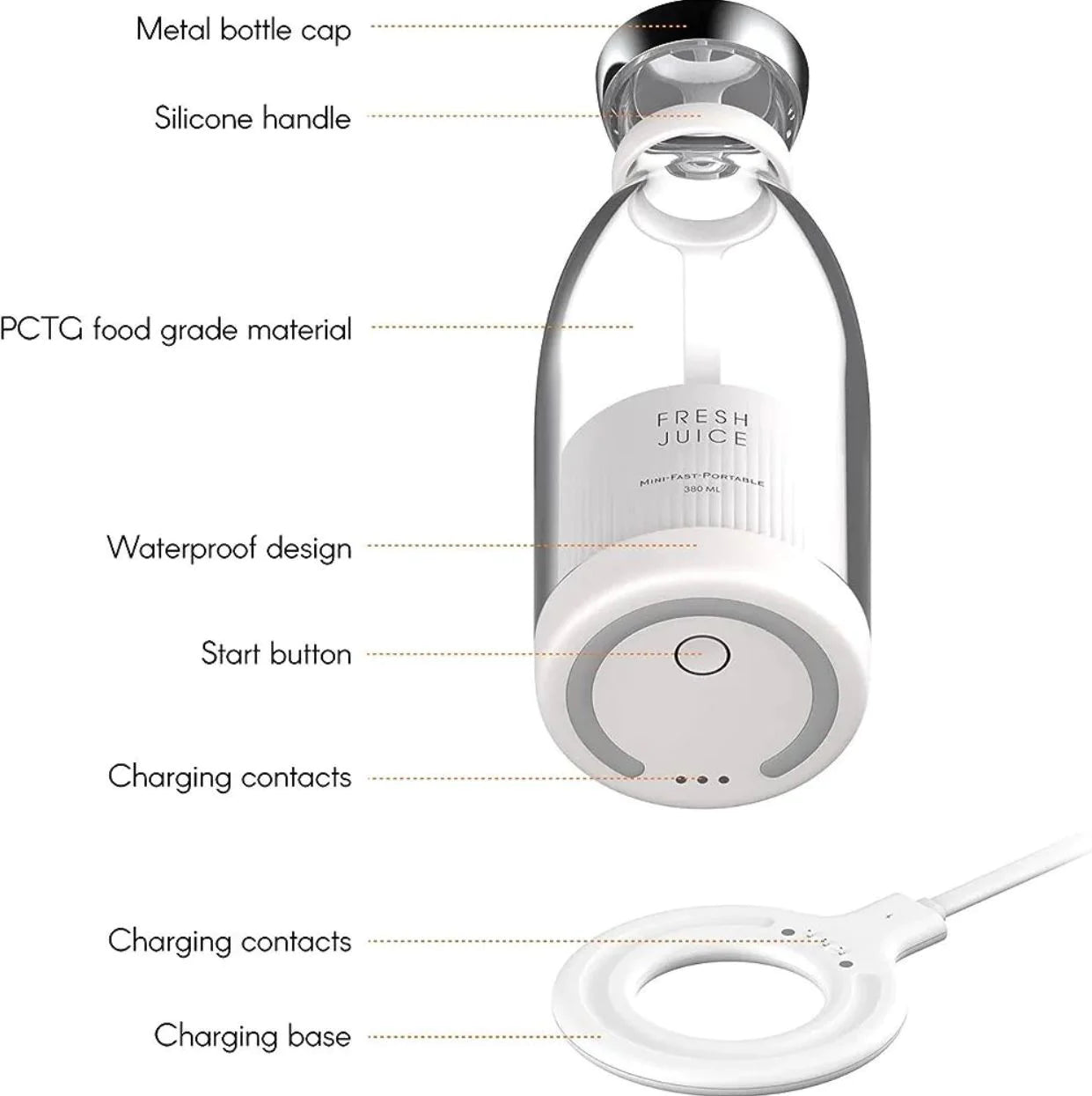 MINI PORTABLE JUICER 420ML